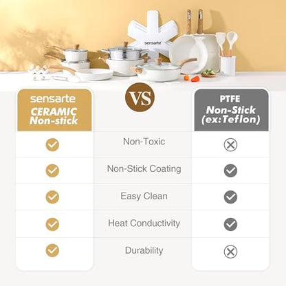 SENSARTE Ceramic Cookware Sets, Pots and Pans Set Non stick, 14-Piece Induction Cookware, Non toxic Healthy Non Stick Kitchen Cooking Set, with Frying Pans Set, PFAS PTFE PFOA PFOS Free