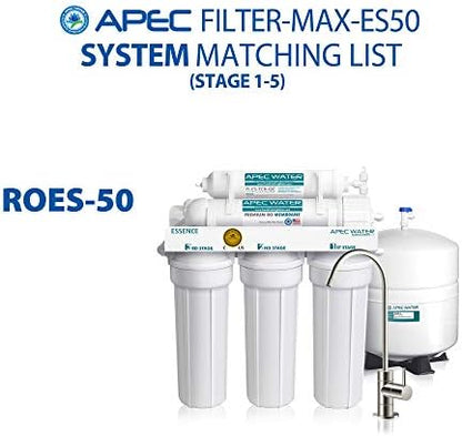 APEC ESSENCE Series 50 GPD Complete Replacement Filter For Undersink System(FILTER-MAX-ES50)