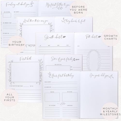 Baby Memory Book for the Modern Minimalist - Simple Baby Book for Boy or Girl - First Years Journal - Monthly Milestone Keepsake Record Book - Gender Neutral Pregnancy Gift for Baby Shower