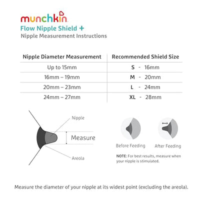 Munchkin® Flow Nipple Shield + with See-Thru Channel to Watch Milk Flow - Nurse Confidently and Meet Your Breastfeeding Goals - 20mm