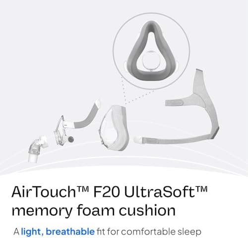 ResMed AirTouch F20 Full Face Replacement Cushion - Medium