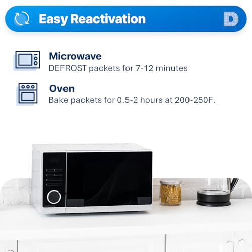 Dry & Dry 1 Gram [500 Packets] Silica Gel Packets Desiccants, Silica Packets - Rechargeable Silica Gel Packs, Desiccants Packets, Silica Gel