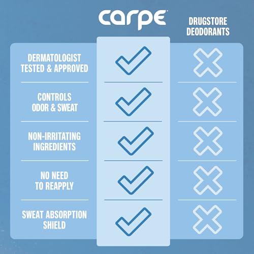 Carpe Underarm Antiperspirant and Deodorant, Fresh Powder Scent