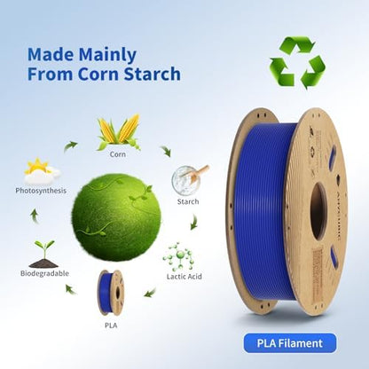 ANYCUBIC PLA Filament 1.75mm Bundle 3KG, 3D Printing PLA Filament 1.75mm Dimensional Accuracy +/- 0.02mm, 1KG Spool (2.2 lbs), 3KG, Black+Gray+Blue