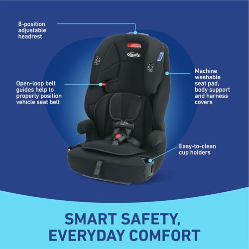 Graco Tranzitions 3-in-1 Harness Booster Car Seat, Forward Facing Car Seat, Highback, to Backless Booster, Black