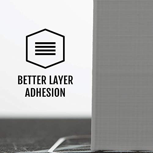 HATCHBOX 1.75mm Cool Gray PLA 3D Printer Filament, 1 KG Spool, Dimensional Accuracy +/- 0.03 mm, 3D Printing Filament