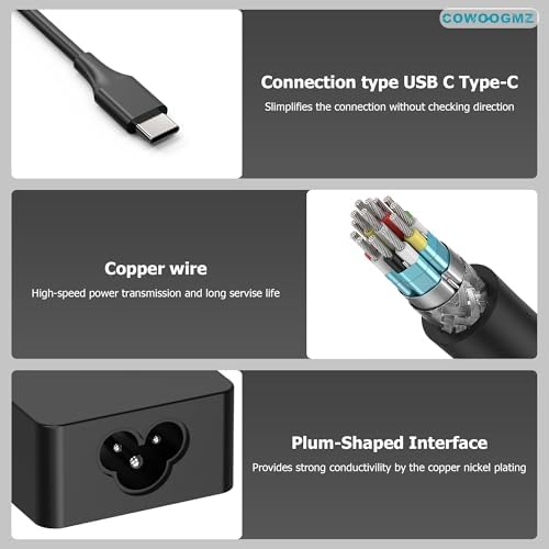 65W USB C Laptop Charger Compatible with Lenovo ThinkPad X1 X13 T14 T15 E14 E15 T480s T490 E480 Yoga 7i 9i Thinkbook 13s 14 15 16 Plus G4 65W 45W Computer Charger USB Type C AC Power Adapter