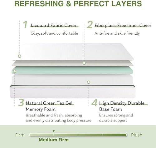 Full Size Memory Foam Mattress, 8 Inch Bed Mattress in A Box with Cooling Green Tea Gel, Pressure Relief with Medium Firm Support, CertiPUR-US Certified, 75''L x 54''W, ‎37.3 pounds White
