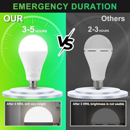 6 Pack Rechargeable Emergency Light Bulbs, Battery Powered Energy Efficient LED Light Bulb 6000K Daylight E26 120 Volt 9W 60W Equivalent with 1200mAh for Home Power Outage Camping Hurricane
