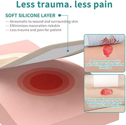 Dimora Silicone Foam Dressing Silver Ag 4"x 8" Adhesive Absorbent First Aid Bandage for Wound Care Pads 5 Packs