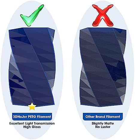 PETG Filament 1.75mm, PETG 3D Printing Filament, 2.2 LBS (1KG) Cardboard Spool, Fit Most FDM 3D Printer,Blue…