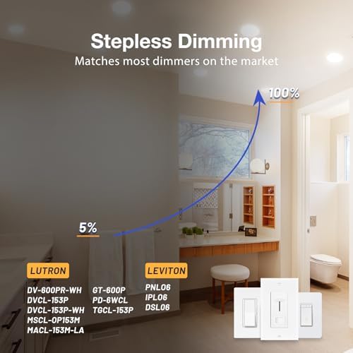 Amico 24 Pack 6 Inch 5CCT Ultra-Thin LED Recessed Ceiling Light with Junction Box, 1050LM Brightness, Dimmable Canless Wafer Downlight, 12W, ETL&FCC