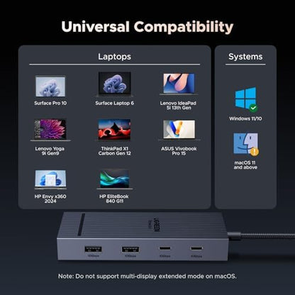 UGREEN Revodok Pro 7 in 1 Docking Station Dual Monitor, USB C Hub Dual 4K@60Hz HDMI Display, 10Gbps USB-A/C Data Ports, 100W PD, Aluminum Laptop Docking Station for HP, Thinkpad, Dell and More