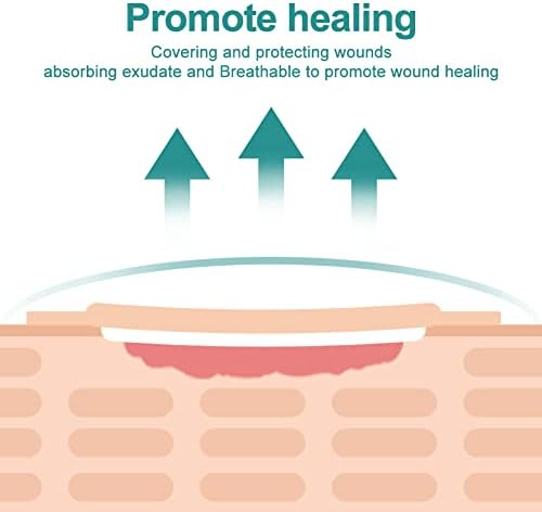 Dimora 10 Pack Wound Dressing Sacrum Foam Bandages Silicone Adhesive Border 7"x7" Waterproof Sacral Pads Absorbent Breathable Bed Sore Pressure Dressing
