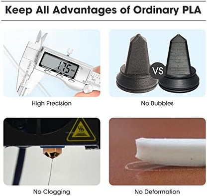 eSUN PLA+ Filament 1.75mm, 3D Printer Filament PLA Plus, Dimensional Accuracy +/- 0.03mm, 1KG per Spool, 2 Spools 3D Printing Filament, Black