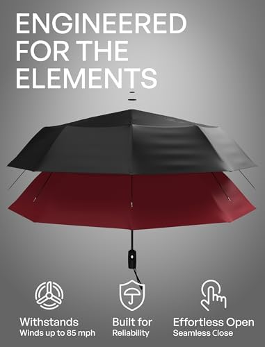 REPEL Windproof Travel Umbrella - Compact & Withstands Winds up to 85MPH , Strongest Premium Auto Folding Umbrella for Rain and Sun - Durable, Light & Portable for Women & Men , Fits Backpack & Cars