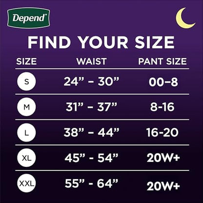 Depend Night Defense Adult Incontinence & Postpartum Bladder Leak Underwear for Women, Disposable, Overnight, Extra-Large, Blush, 48 Count (4 Packs of 12), Packaging May Vary