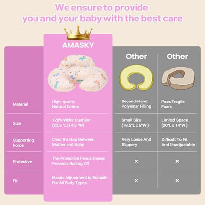 Nursing Pillow, Breastfeeding Pillows, with Removable Pillow Cover, Ergonomic Nursing Essentials for Bottle Feeding, Machine Washable, Pink