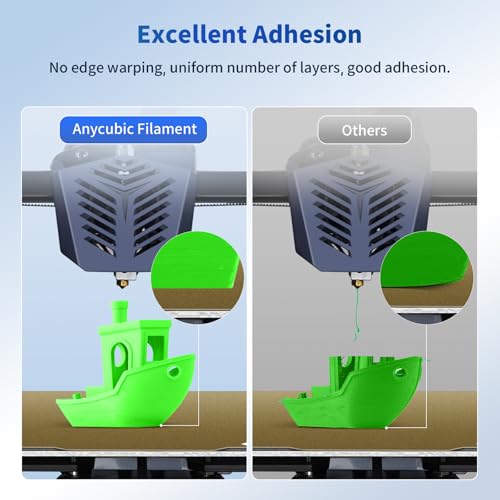 ANYCUBIC PLA 3D Printer Filament, 3D Printing PLA Filament 1.75mm Dimensional Accuracy +/- 0.02mm, 1KG Spool (2.2 lbs), Green Flash