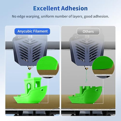 ANYCUBIC PLA 3D Printer Filament, 3D Printing PLA Filament 1.75mm Dimensional Accuracy +/- 0.02mm, 1KG Spool (2.2 lbs), Green Flash