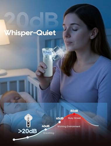 Portable Nebulizer for Adults and Kids with Smart LED Display, 3 Modes & Auto-Cleaning, Handheld Nebulizer for Home and Travel Use