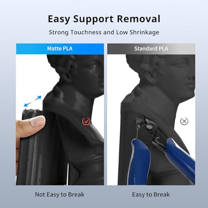 ANYCUBIC Matte PLA Filament 1.75mm, 3D Printing PLA Filament 1.75mm Dimensional Accuracy +/- 0.02mm, 1KG Spool (2.2 lbs), Matte Green Brown