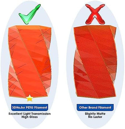 PETG Filament 1.75mm, PETG 3D Printing Filament, 2.2 LBS (1KG) Cardboard Spool, Fit Most FDM 3D Printer, Orange