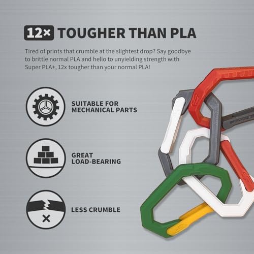 OVERTURE Super PLA+ Filament 1.75mm, Toughness Enhanced PLA Plus, Cardboard Spool, 1kg Filament (2.2lbs), Dimensional Accuracy +/- 0.02 mm (Light Gray)