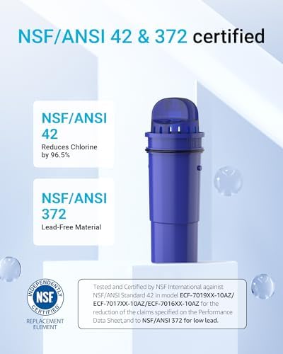 AQUA CREST CRF-950Z NSF Certified Pitcher Water Filter, Replacement for Pur CRF950Z, DS-1800Z, PPT700W, PPF951K, CR-1100C, CR-6000C, PPT711W, PPT711, PPT710W, PPT111W and More Pur Pitchers (Pack of 4)