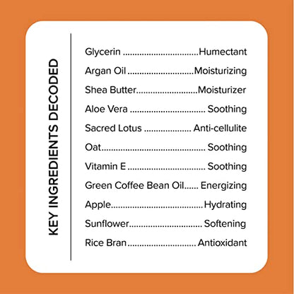 Medix 5.5 Argan Oil + Vitamin E Cream Anti Aging Skin Care Moisturizer Body Lotion For Women & Men | Firming Body Lotion Reduces Look Of Wrinkles, Cellulite, Crepey Skin, & Uneven Skin Tone, 2-Pack