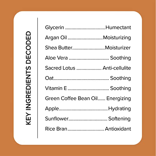 Medix 5.5 Retinol Body Lotion + Argan Oil Cream 2PC Skin Care Set Body & Face Moisturizer | Firming Body Lotion Bundle Reduces Look Of Wrinkles, Cellulite, Crepey Skin, & Uneven Skin Tone, 2PC