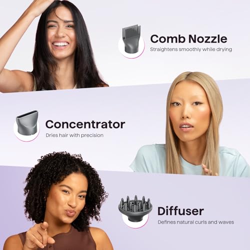 Wavytalk Hair Dryer, Blown Away Ionic Hair Dryer for Curly Hair with Diffuser, 1875W Fast Drying Blow Dryer with Ceramic Technology, 3 Attachments for All Hair Types, Light and Quiet, Rose Gold