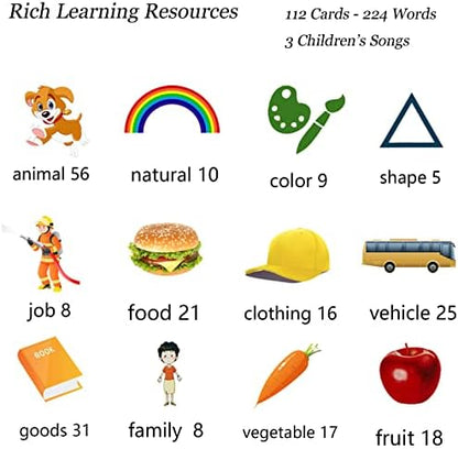 Toddler Learning Toys for 2 3 4 5 Year Old Girls, Autism Sensory Toys for Autistic Children, Speech Therapy Toys, 112 Cards - 224 Sight Words Talking Flash Cards