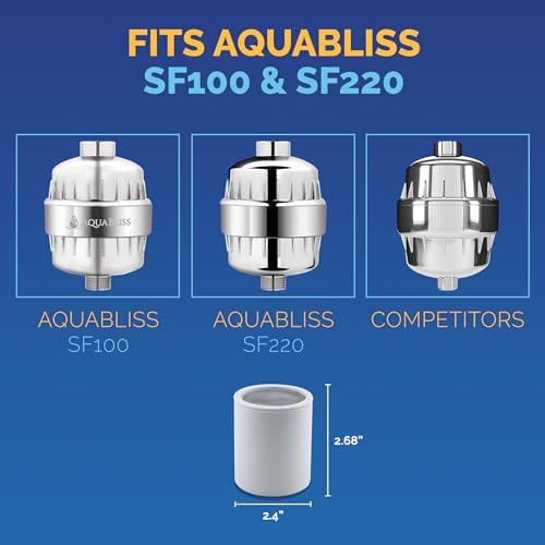 AquaBliss High Output Shower Filter Replacement Cartridge – Reduces Chemicals & Chlorine, Restores pH Balance, Glowing Skin, Strong Nails & Shimmering Hair – 1-Pack (SFC100)