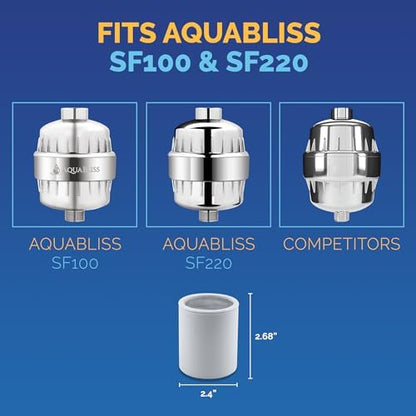 AquaBliss High Output Shower Filter Replacement Cartridge – Reduces Chemicals & Chlorine, Restores pH Balance, Glowing Skin, Strong Nails & Shimmering Hair – 1-Pack (SFC100)