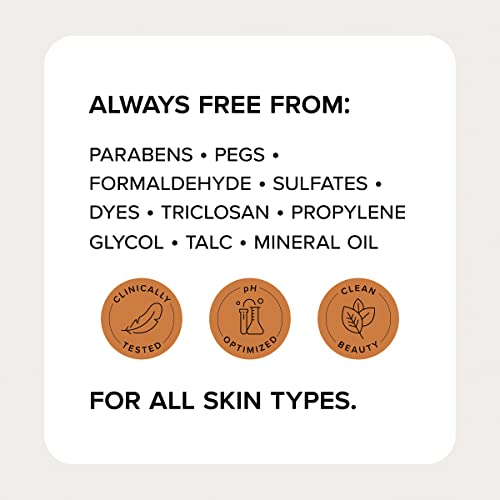 Medix 5.5 Argan Oil + Vitamin E Cream Anti Aging Skin Care Moisturizer Body Lotion For Women & Men | Firming Body Lotion Reduces Look Of Wrinkles, Cellulite, Crepey Skin, & Uneven Skin Tone, 2-Pack