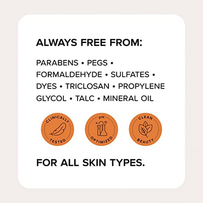 Medix 5.5 Argan Oil + Vitamin E Cream Anti Aging Skin Care Moisturizer Body Lotion For Women & Men | Firming Body Lotion Reduces Look Of Wrinkles, Cellulite, Crepey Skin, & Uneven Skin Tone, 2-Pack