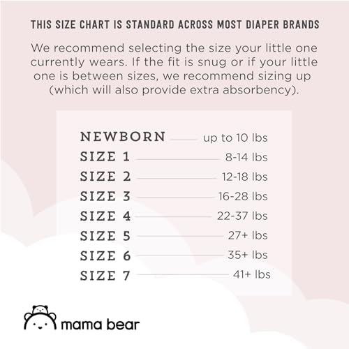 Amazon Brand - Mama Bear Plush Protection Diapers - Size 7, One Month Supply, Hypoallergenic Premium Disposable Baby Diapers, 92 Count (Pack of 4), White and Cloud Dreams