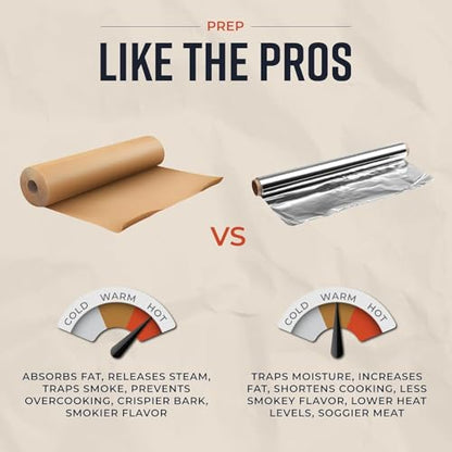 Bryco Goods (Pack of 2) Brown Butcher Paper Roll, 18 Inch x 100 Feet, Unbleached, Uncoated, Unwaxed, Food-Grade Kraft Paper for BBQ, Smoking, Grilling, and Wrapping Meat - Made in The USA
