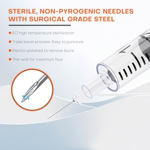 Insulin Syringe U-100 | 1cc with 31G 5/16" (8mm) Needle, Pack of 100