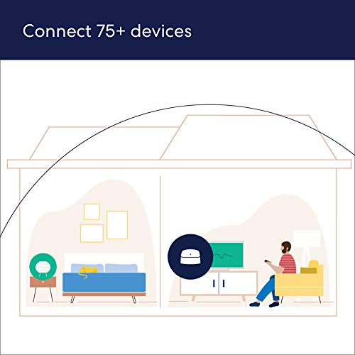 Amazon eero 6 mesh wifi system - Supports internet plans up to 500 Mbps, Coverage up to 3,000 sq. ft., Connect 75+ devices, 2-pack (1 router + 1 extender)