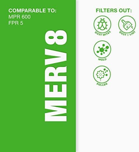 Aerostar 20x20x1 MERV 8 - 6 Count - High Efficiency Pleated HVAC, Furnace & Air Conditioner Filters - Removes Dust, Lint, Mold & Allergy-Causing Pollen