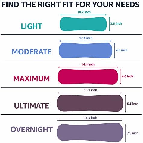 Amazon Basics Incontinence Pads for Women, Bladder Control, Postpartum, Overnight Absorbency, Unscented, 60 Count (2 Packs of 30)