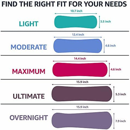 Amazon Basics Incontinence Pads for Women, Bladder Control, Postpartum, Overnight Absorbency, Unscented, 60 Count (2 Packs of 30)