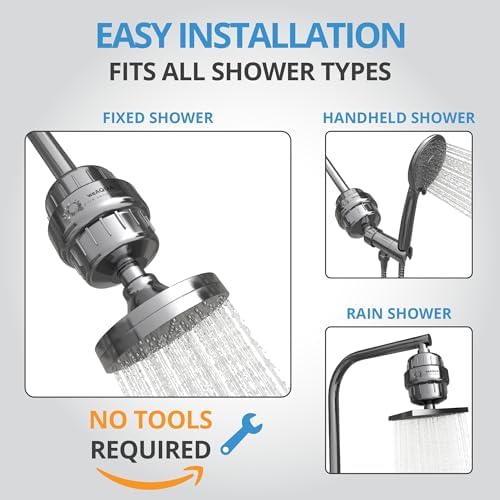 Heavy Duty NO BS Shower Filter – 99% Removal for Hard Water, Chlorine, Fluoride, Heavy Metals, Micro-life, Organics and More