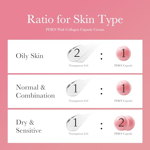 medicube Salmon DNA PDRN Pink Collagen Capsule Cream, Face Moisturizer | Lightweight Moisturizing Cream | PDRN, Niacinamide for Uneven Skin Tone, Glow hydration | Korean Skin Care 1.94 oz