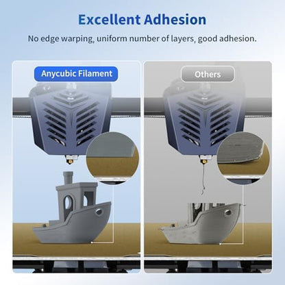 ANYCUBIC PLA Filament 1.75mm Bundle 3KG, 3D Printing PLA Filament 1.75mm Dimensional Accuracy +/- 0.02mm, 1KG Spool (2.2 lbs), 3KG Gray