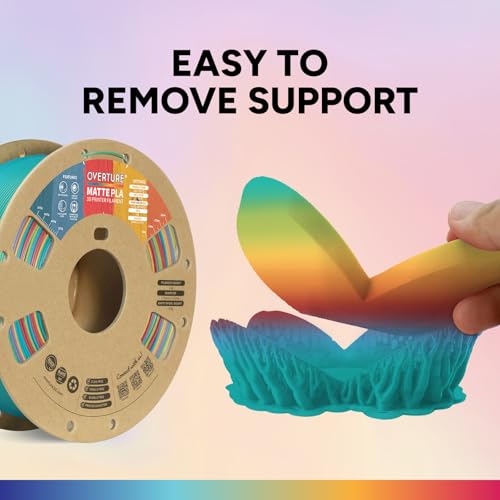 OVERTURE Matte PLA Rainbow Filament 1.75mm, 1kg Cardboard Spool (2.2lbs), Dimensional Accuracy +/- 0.02 mm, Fit Most FDM Printer (Matte Candy Rainbow)