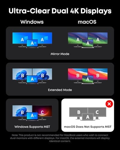 Anker Prime Docking Station, 14-Port with 160W Max Output, 10Gbps Fast Data Transfer, Real-Time Smart Interface, Audio and Ethernet Ports, Dual 4K Displays for Dell, HP, Lenovo and More