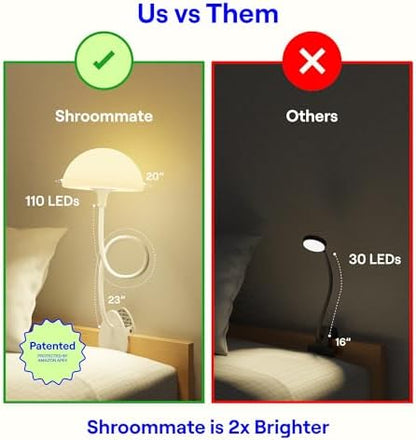 Shroommate Clip On Light and Bed Headboard Lamp, Bedside Table Lamp for Dorm, College Dorm Room Essentials, Night Light for Kids Nursery, Clip on for Desk, MultiColor LEDs, Adapter Included (White)
